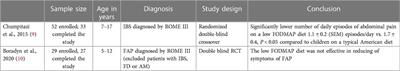 Non-pharmacologic approaches to treatment of pediatric functional abdominal pain disorders